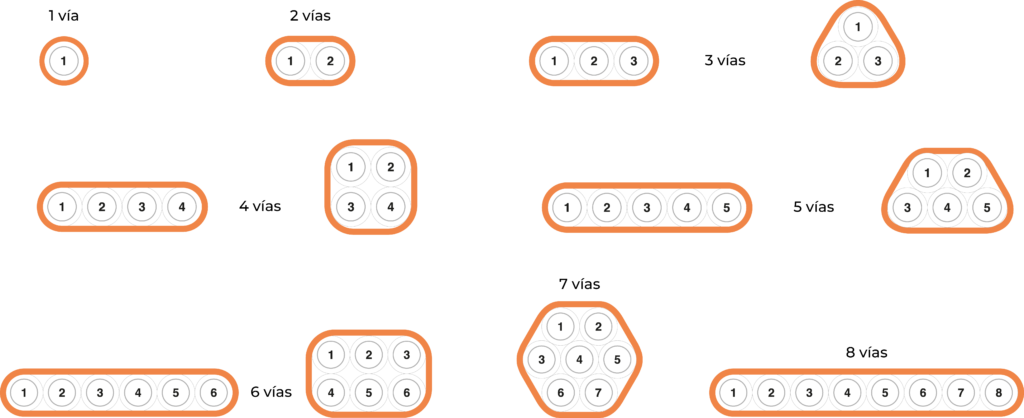 Microtubos - Tubescom
